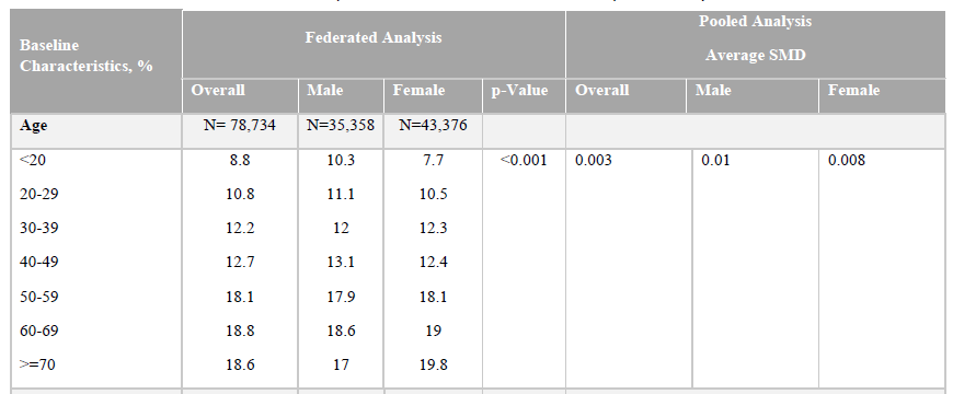 Minor correction to recently published Scientific Reports paper